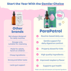 JoySpring ParaPatrol herbal blend highlights botanicals supporting digestive balance