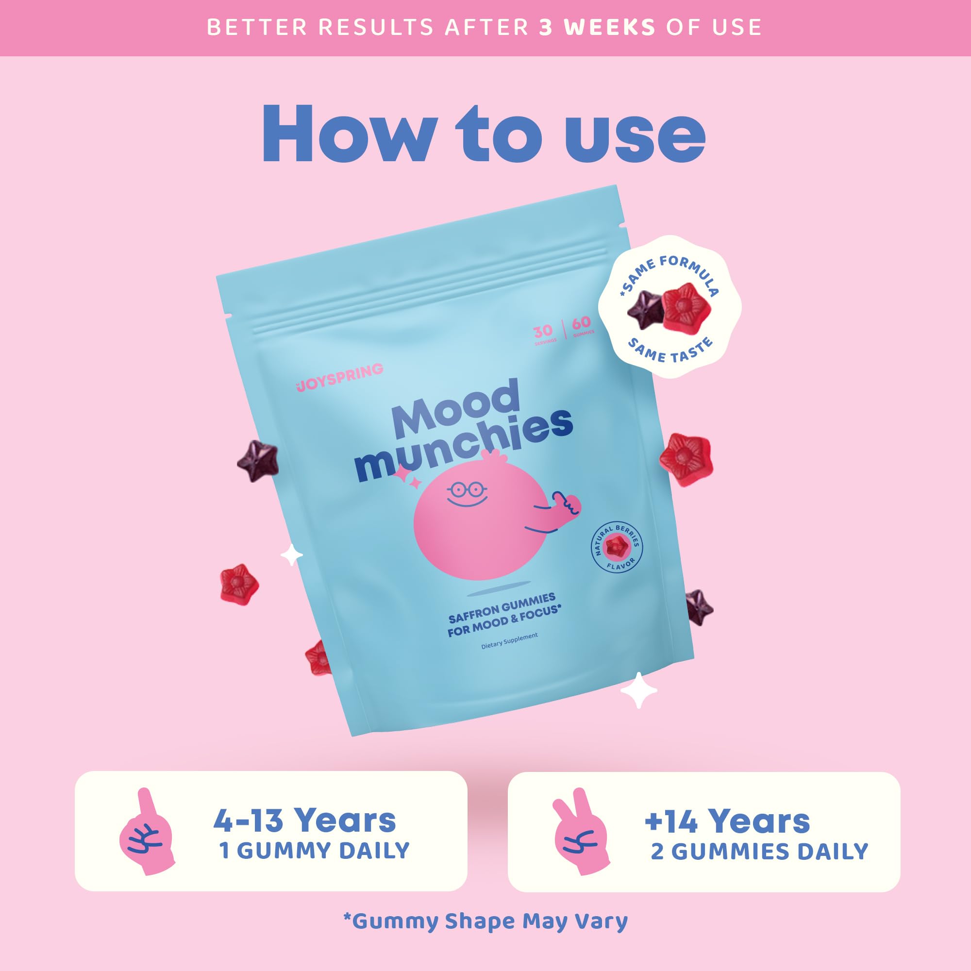 JoySpring sugar-free kids gummies designed for daily wellness
