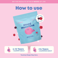 JoySpring sugar-free kids gummies designed for daily wellness