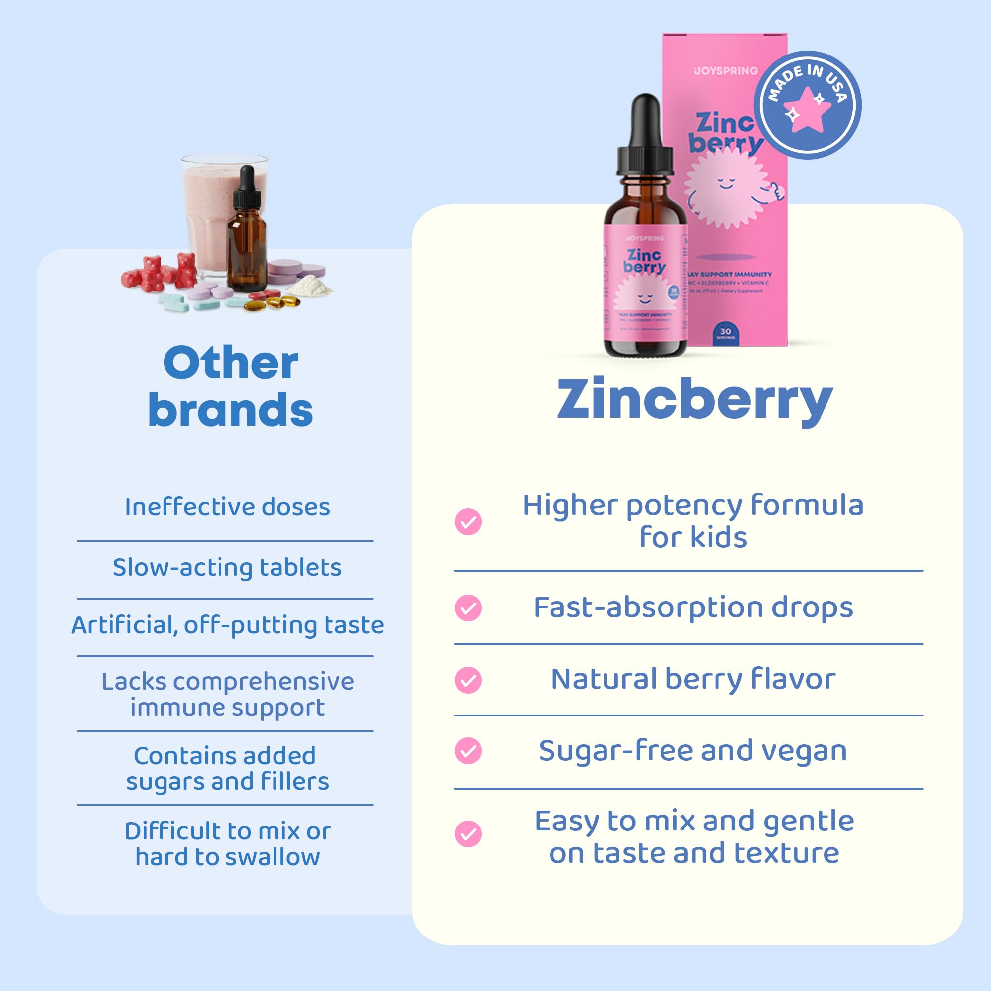 JoySpring ZincBerry elderberry-flavored drops entice kids with gentle taste.