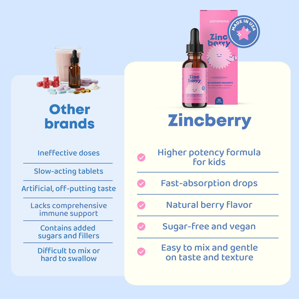 JoySpring ZincBerry elderberry-flavored drops entice kids with gentle taste.