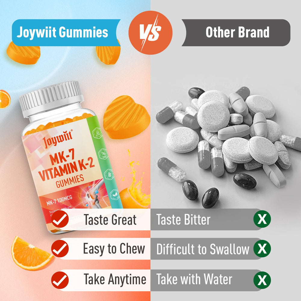 Joywiit gummies with orange background emphasize natural flavor