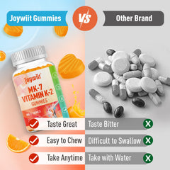 Joywiit gummies with orange background emphasize natural flavor