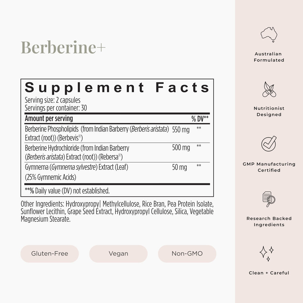 JSHealth Berberine+ label detail emphasizing double-strength berberine blend.