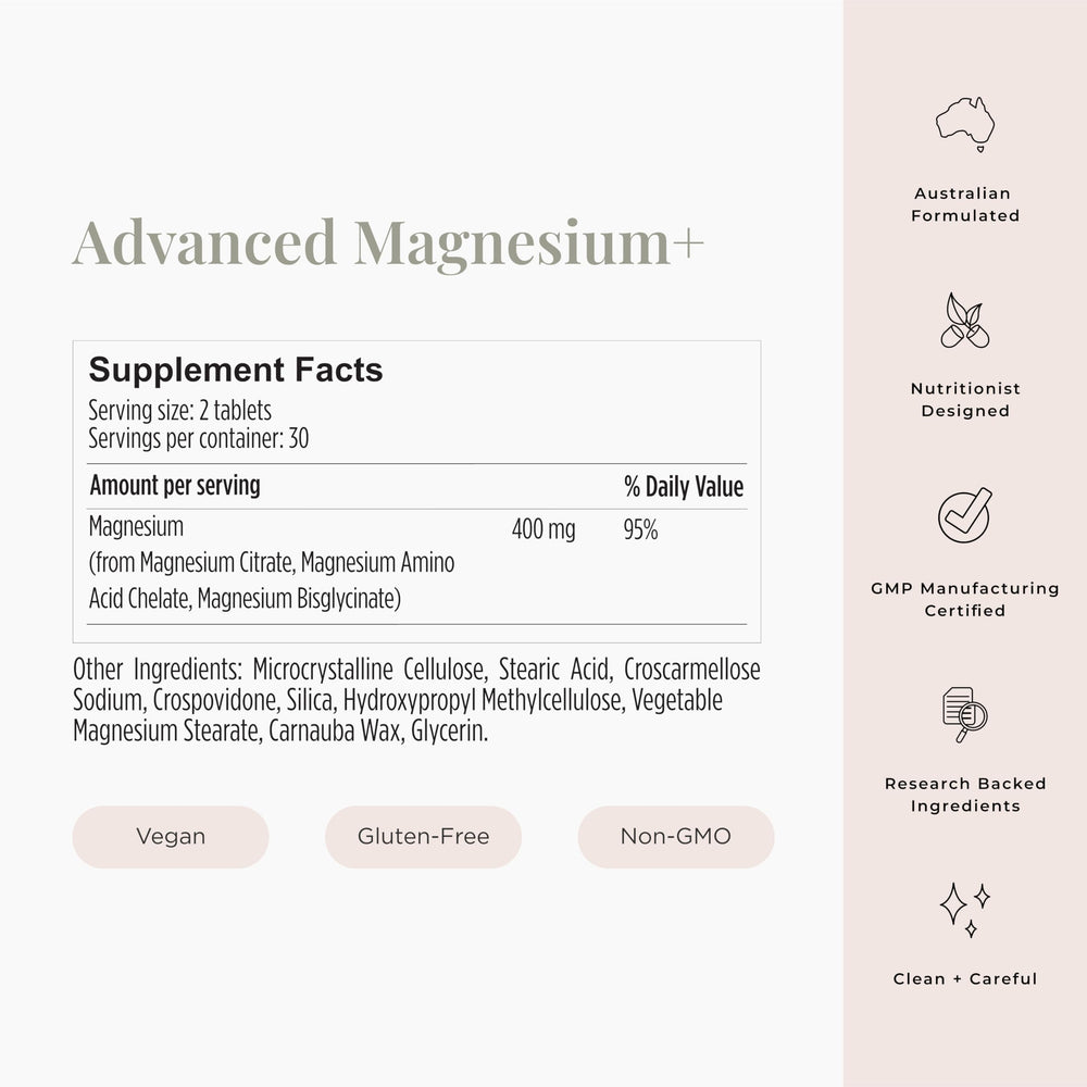JSHealth three-types magnesium diagram illustrating glycinate, citrate, and amino acid chelate.