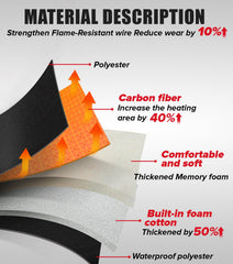 JS LifeStyle carbon fiber heating element reduces energy use and heats a wider area