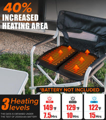 JS LifeStyle heated seat cushion with battery pocket fits power banks up to 40,000mAh