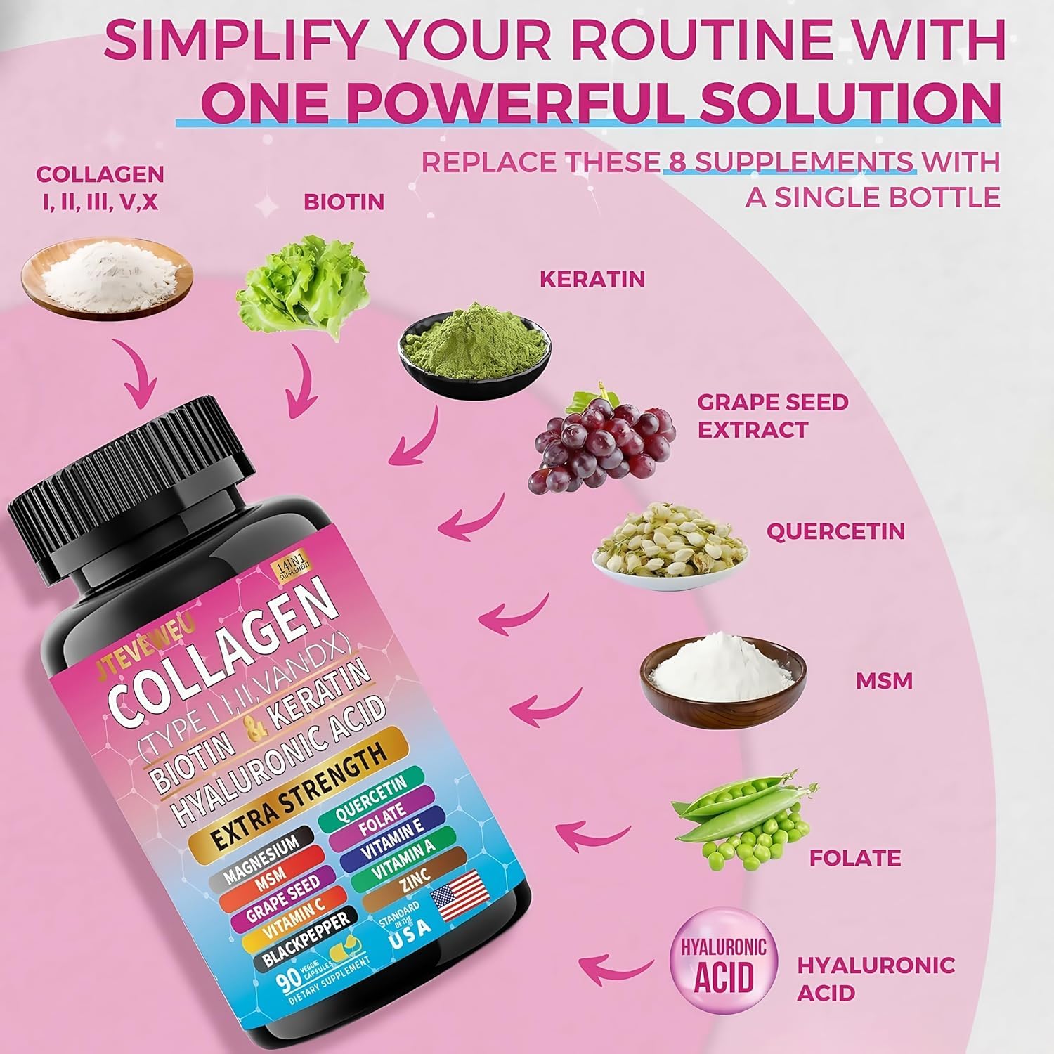 JTEVEweu capsules pour shot showing easy daily dosage