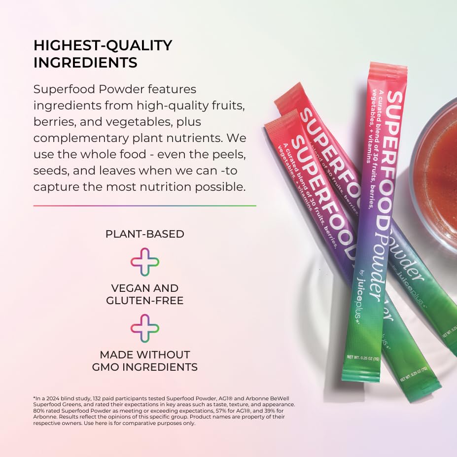 Juice Plus+ clean plant-powered blend with bright flavor and no earthy aftertaste.