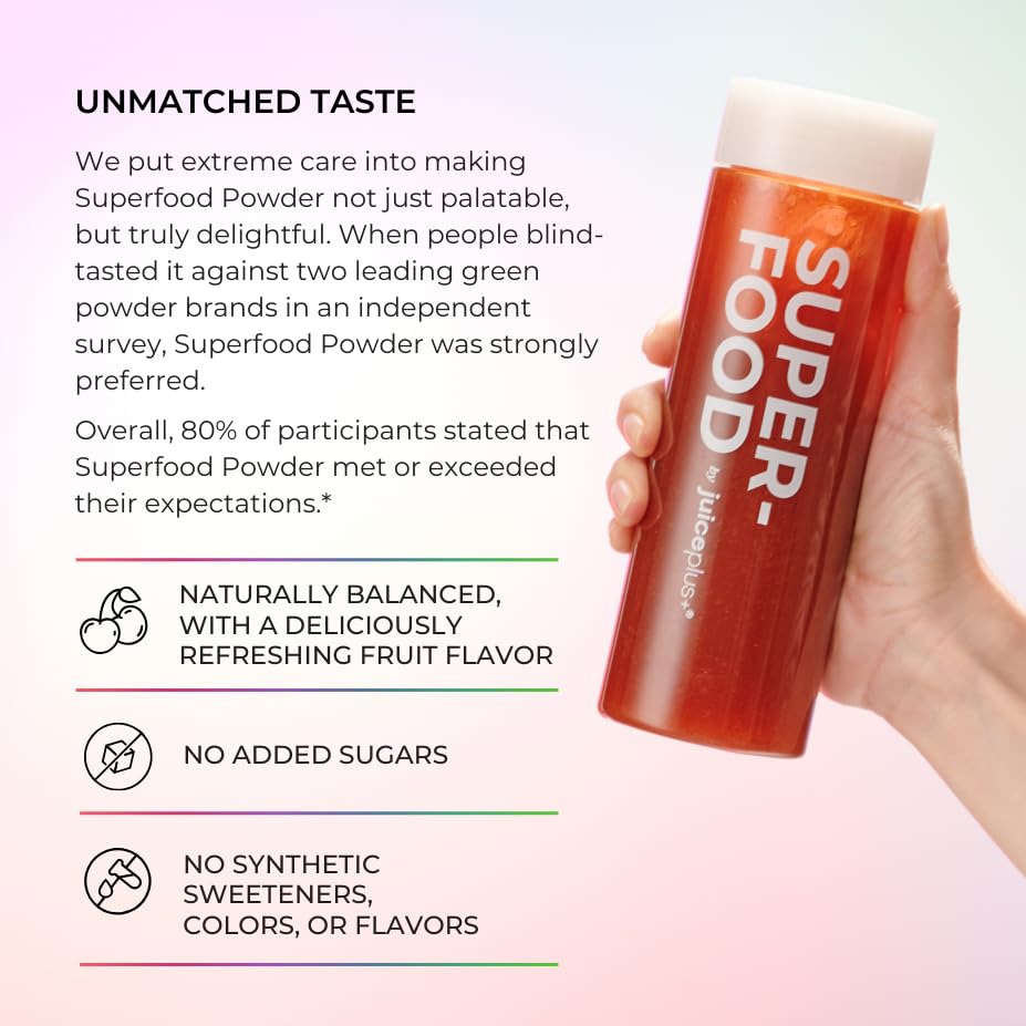 Juice Plus+ Superfood Powder: 30 Fruits, Berries & Veggies Drink Stick ...