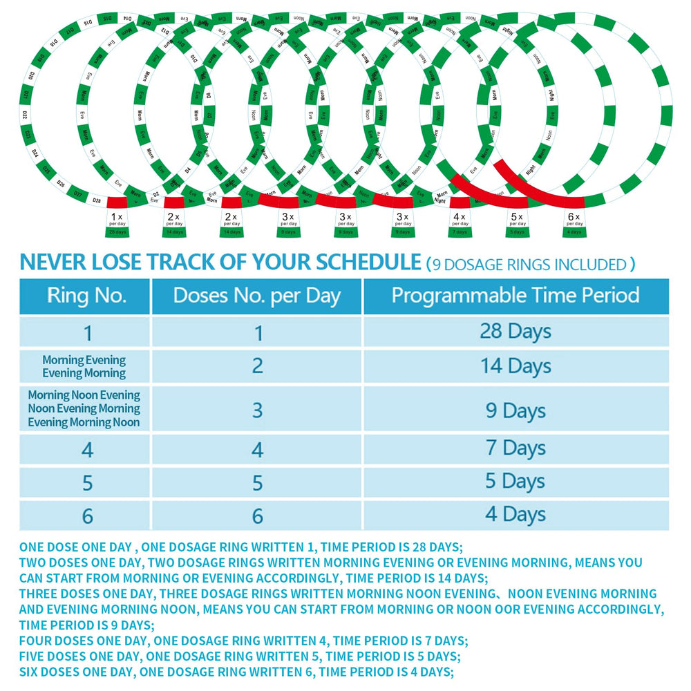 JULOS nine-program templates tailor reminders to daily routines