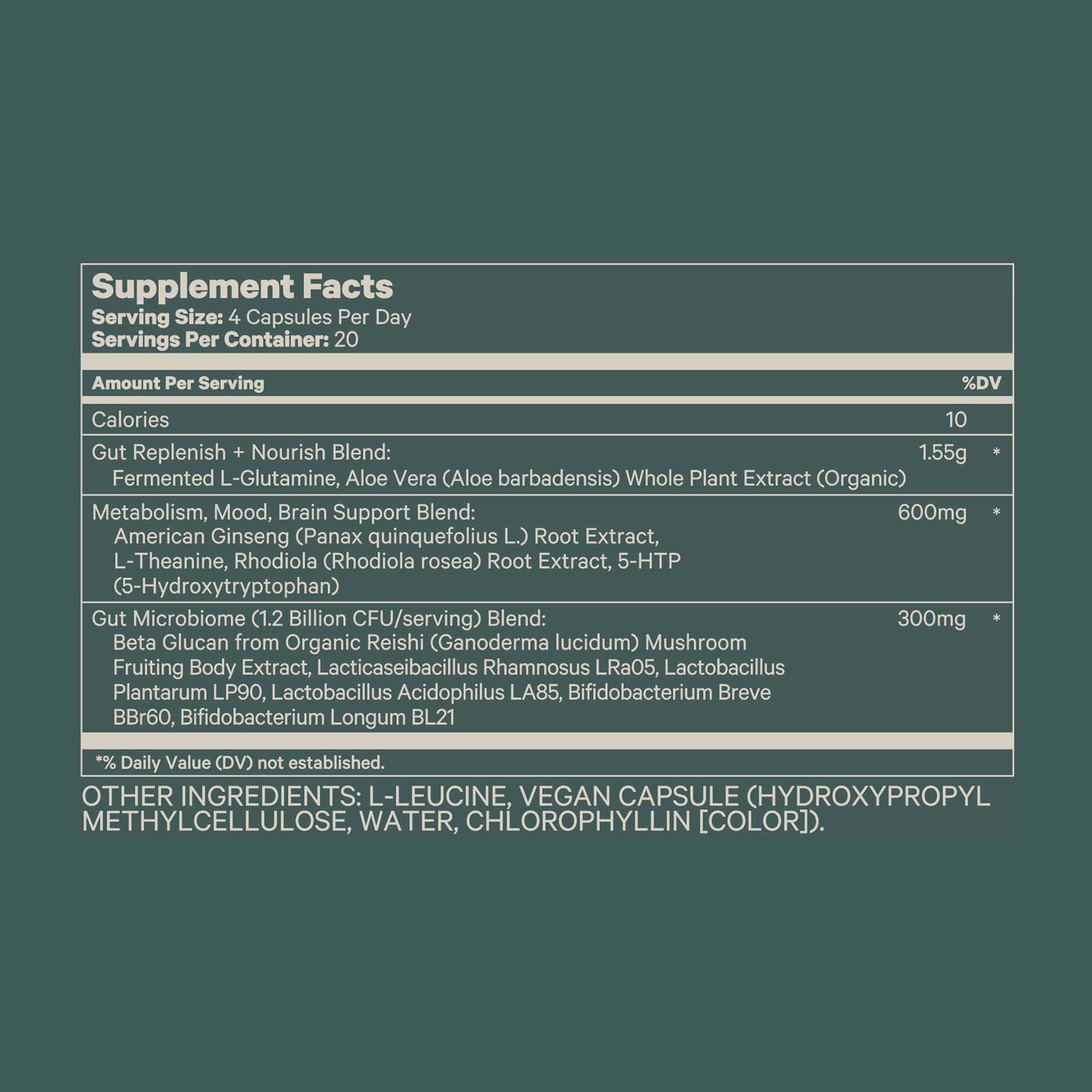 Juna Gut Therapy packaging and ingredients list closeup.