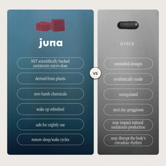 Juna Nightcap third-party purity seal signifying tested quality.