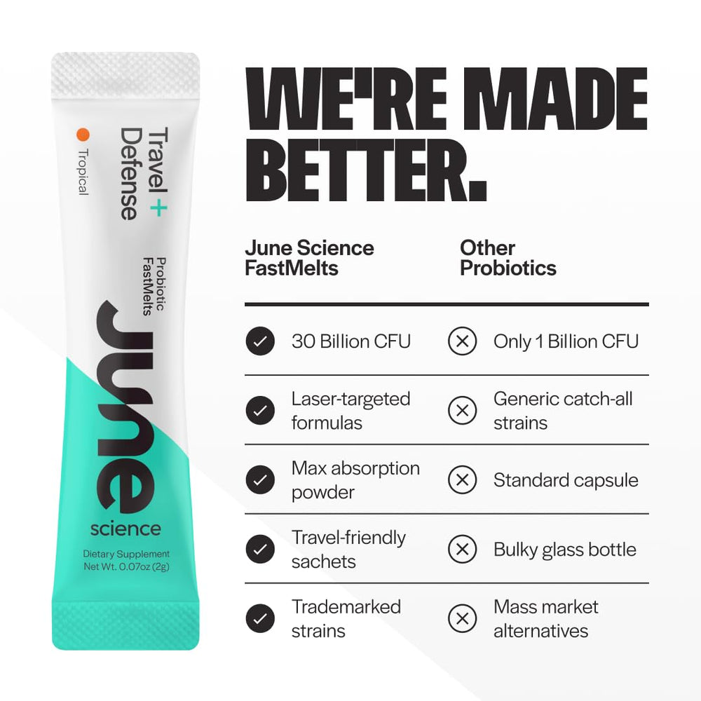 June Science Travel + Defense travel-ready package fits in luggage and day trips