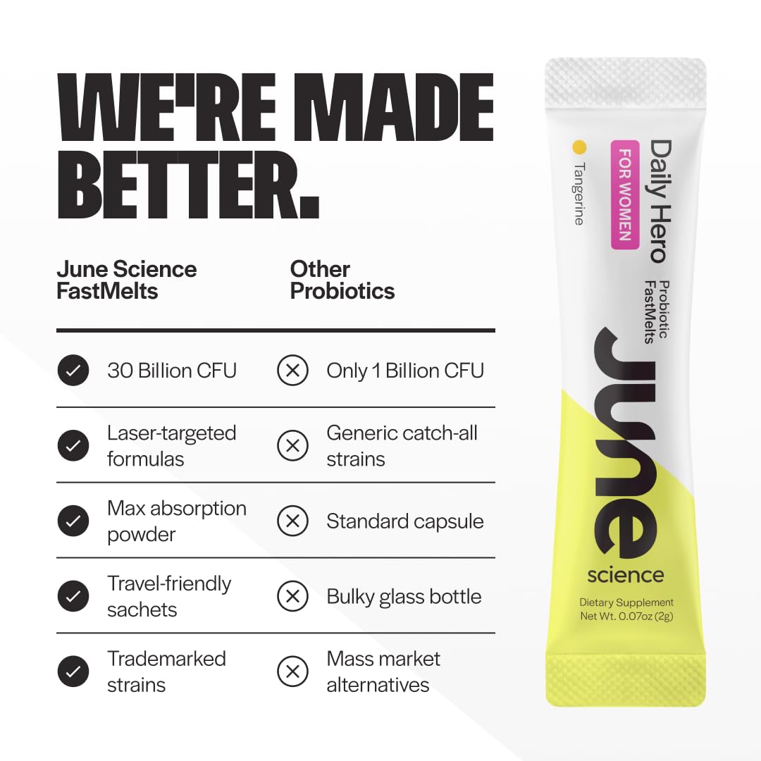 June Science Daily Hero made in USA and third-party tested for safety.