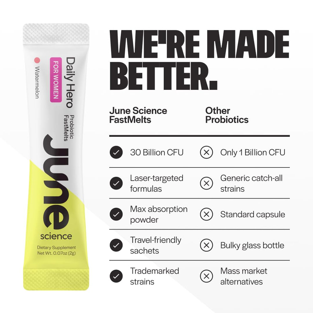 On-the-go lifestyle shot with Daily Hero in daily routine.