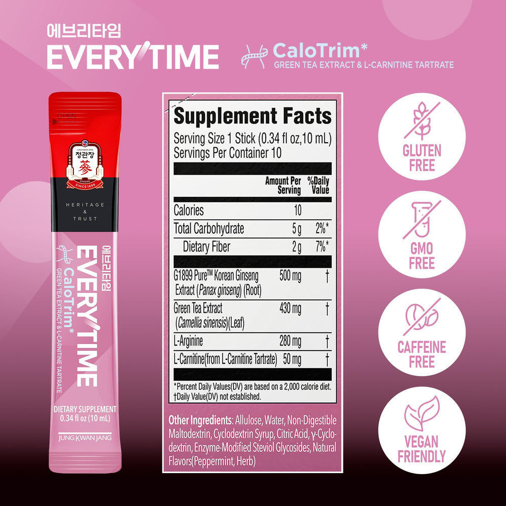 Jung Kwan Jang Everytime CaloTrim 0.34 fl oz sticks enable quick, measured intake.