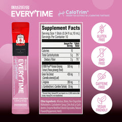 Jung Kwan Jang Everytime CaloTrim 0.34 fl oz sticks enable quick, measured intake.