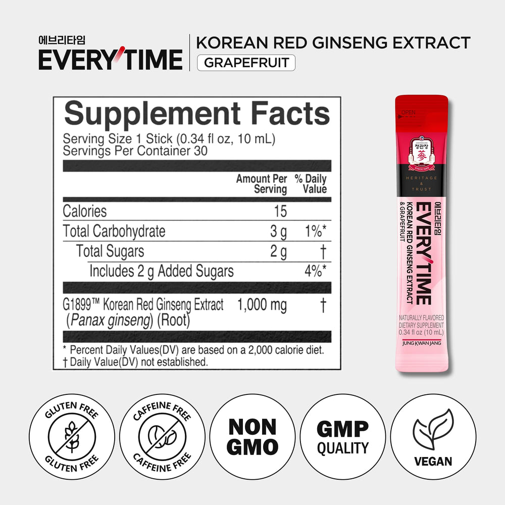 Energetic moment with Jung Kwan Jang Everytime grapefruit ginseng.