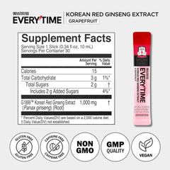 Energetic moment with Jung Kwan Jang Everytime grapefruit ginseng.