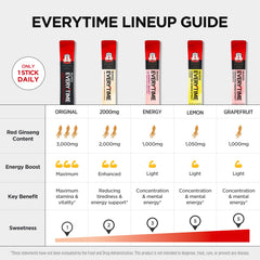 Liquid stick pour showing fast absorption and easy use.