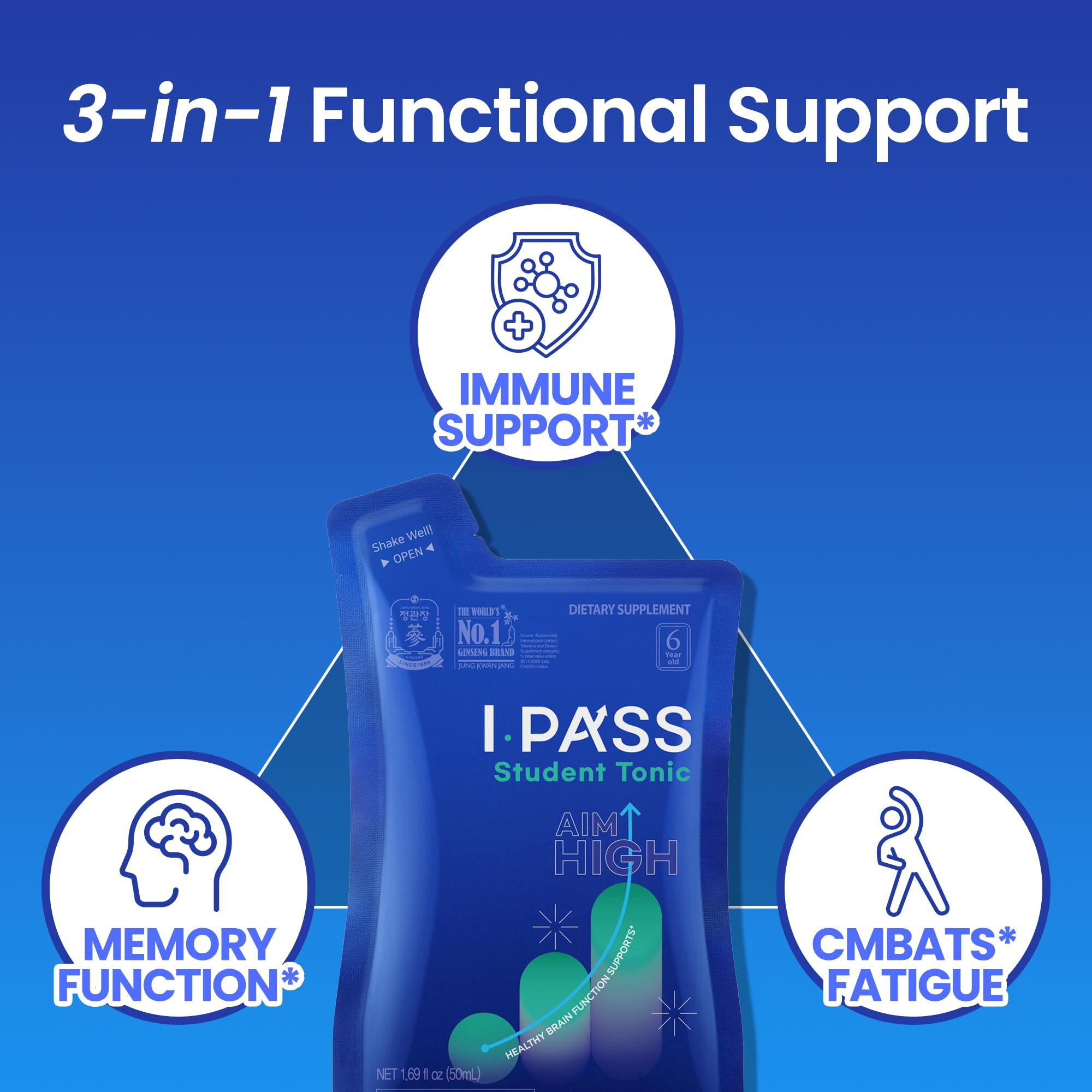iPass Student Tonic serving image conveys calm energy during exams and classes