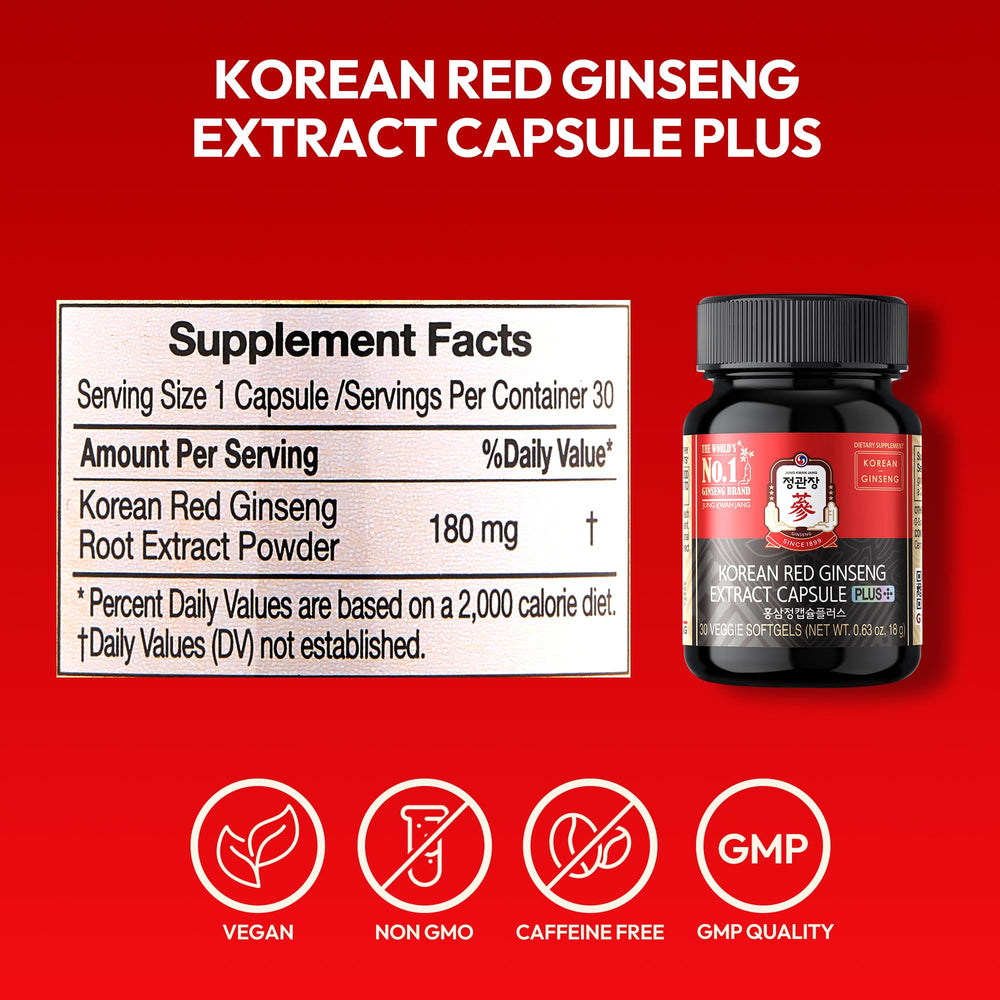 Jung Kwan Jang user taking capsule demonstrates a simple daily habit.