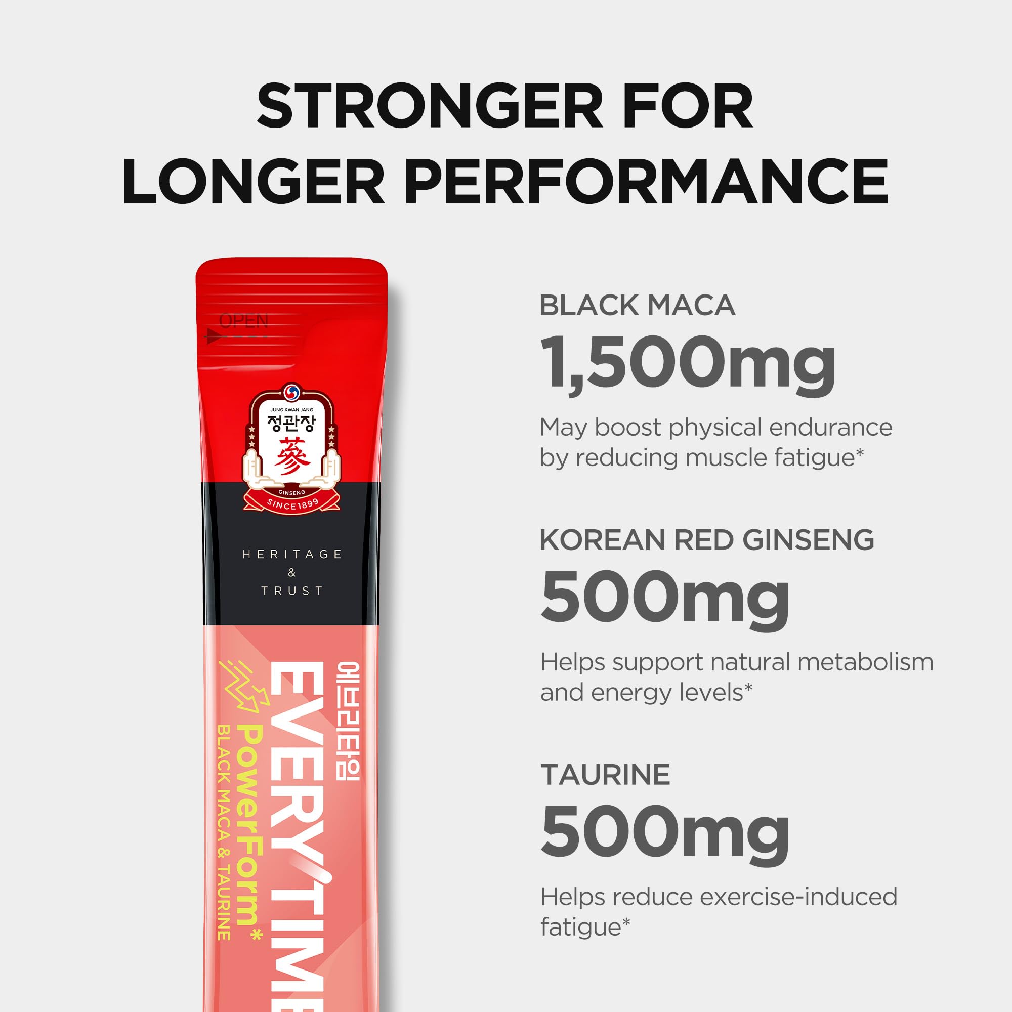 Taurine enriched PowerForm supports mid workout stamina.