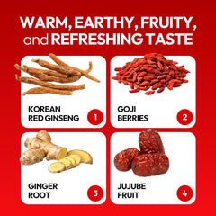 Jung Kwan Jang US HongSamWon jujuBe goji berries highlight fruity sweetness