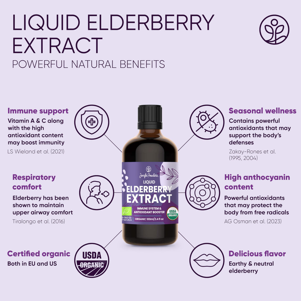 Jungle Powders elderberry syrup label highlights organic ingredients