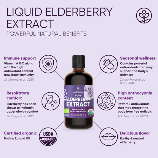 Jungle Powders elderberry syrup label highlights organic ingredients