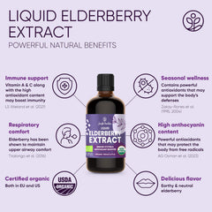 Jungle Powders elderberry syrup label highlights organic ingredients