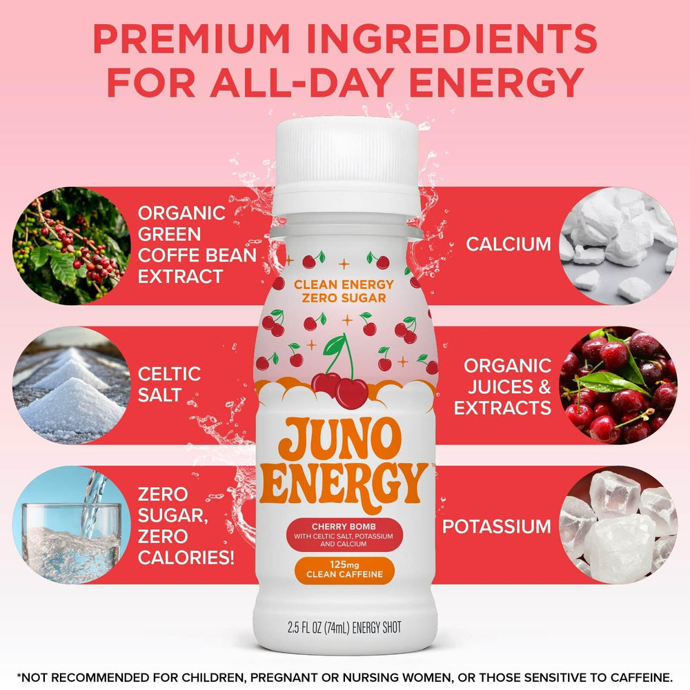 JUNO Energy Shot organic ingredients chart highlighting natural sourcing