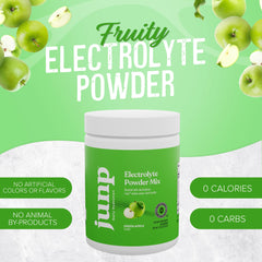 JUNP Electrolytes green apple water glass shows refreshing keto hydration.