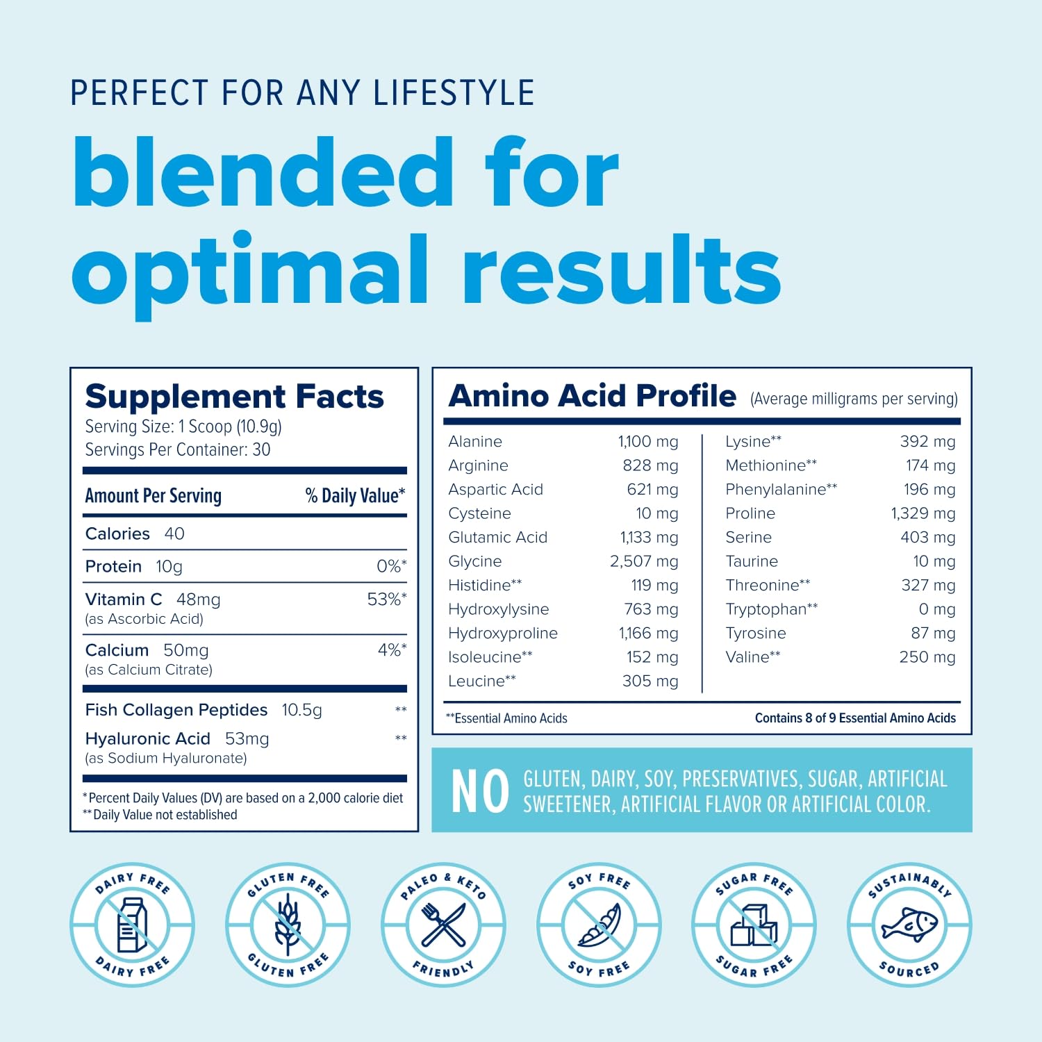 Just Björn Marine Collagen powder ingredients list shows clean, allergen-friendly mix.
