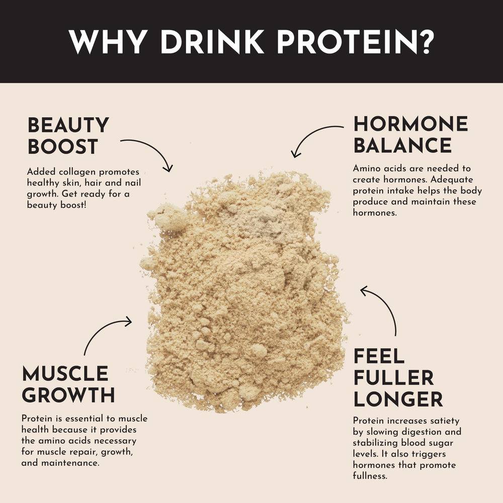 JUST INGREDIENTS Chai Protein powder bag packaging on kitchen counter