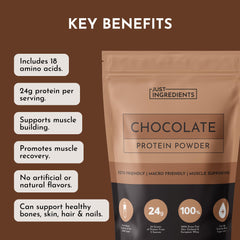 Just Ingredients open bag of chocolate protein powder for easy mixing