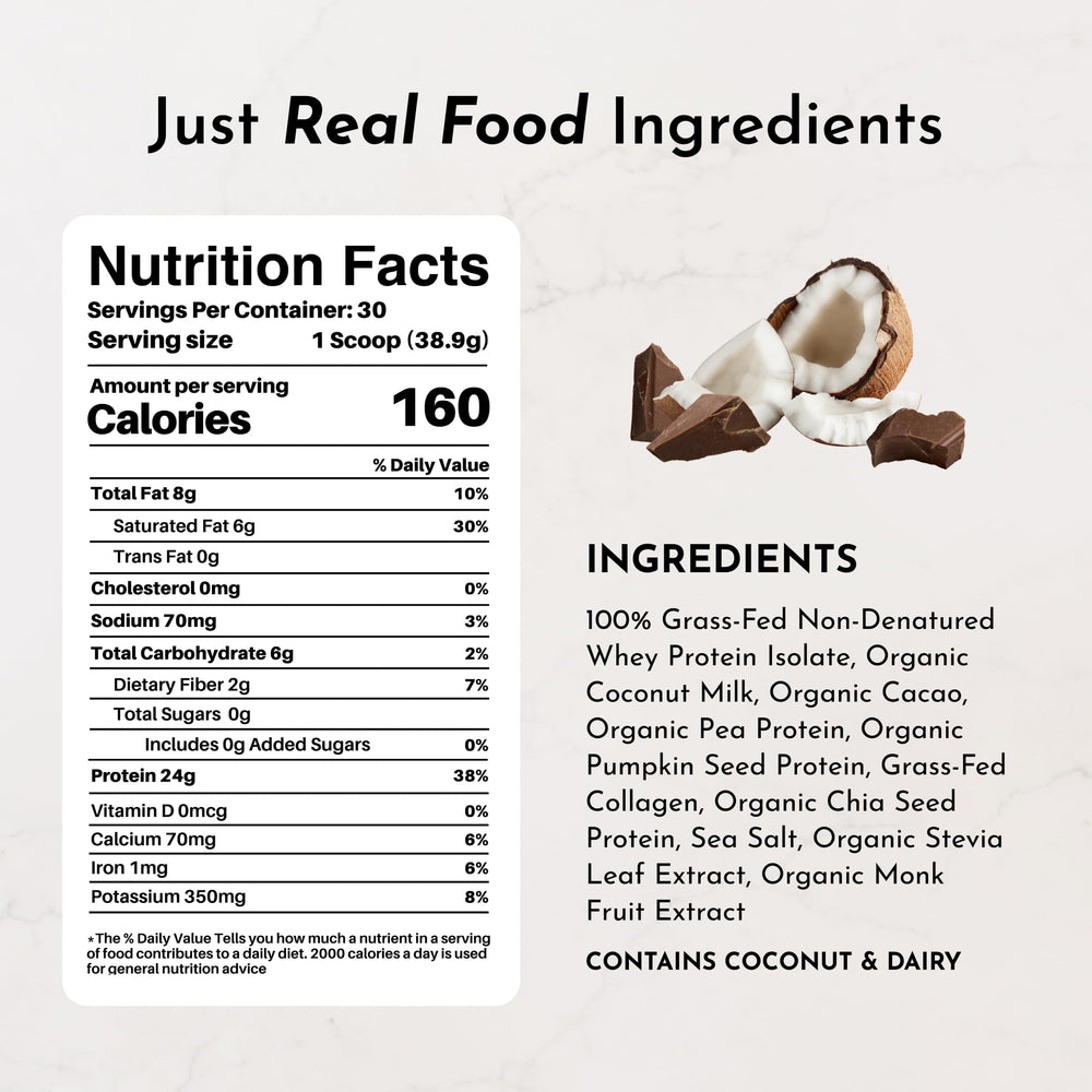 JUST INGREDIENTS Coconut Chocolate Protein Powder being poured for easy shakes and smoothies