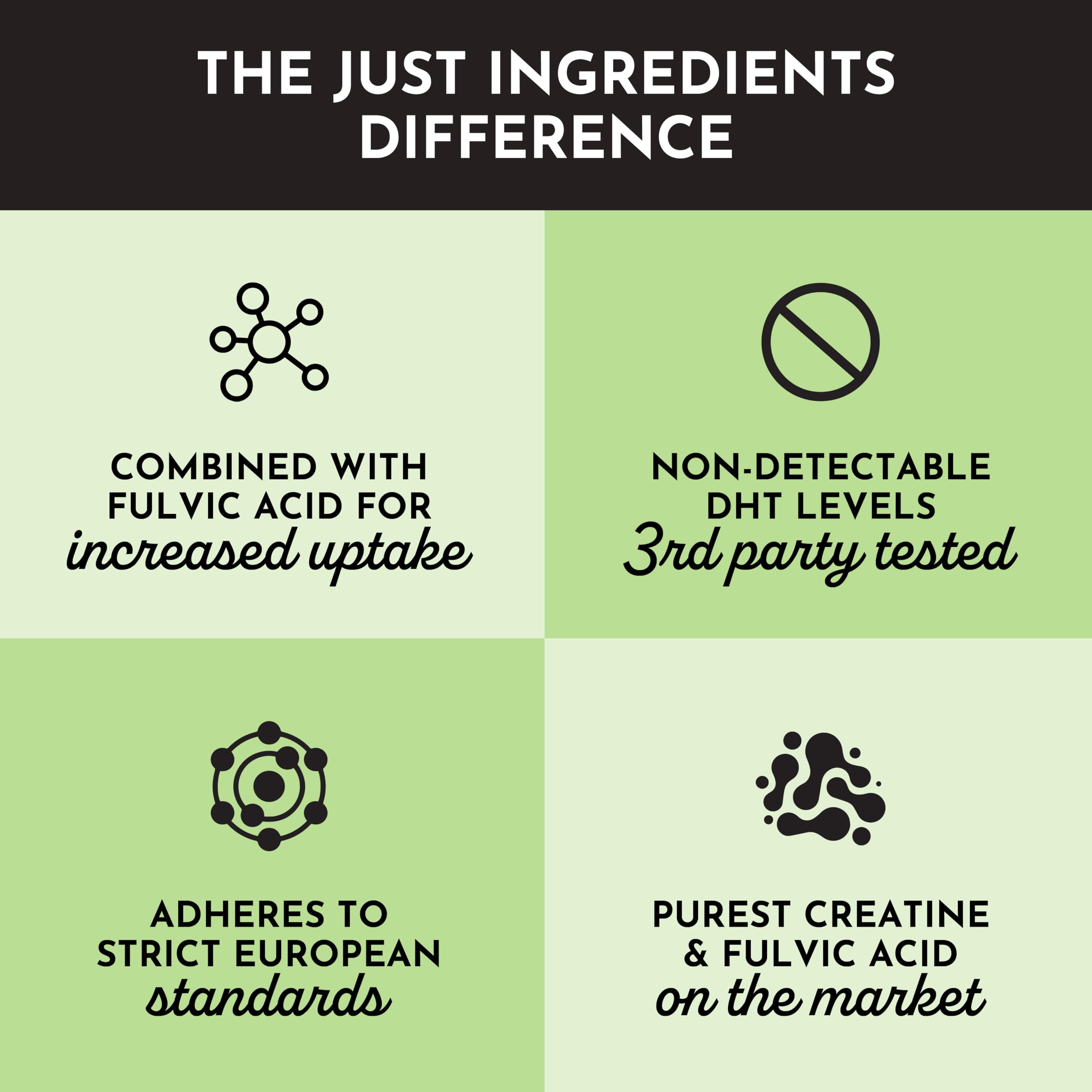 Just Ingredients Creatine Monohydrate powder used in a pre workout routine for sustained power.