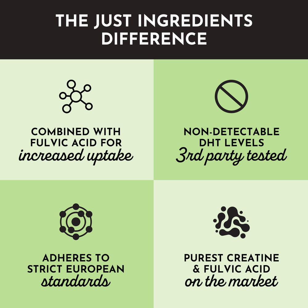 Just Ingredients Creatine Monohydrate powder used in a pre workout routine for sustained power.