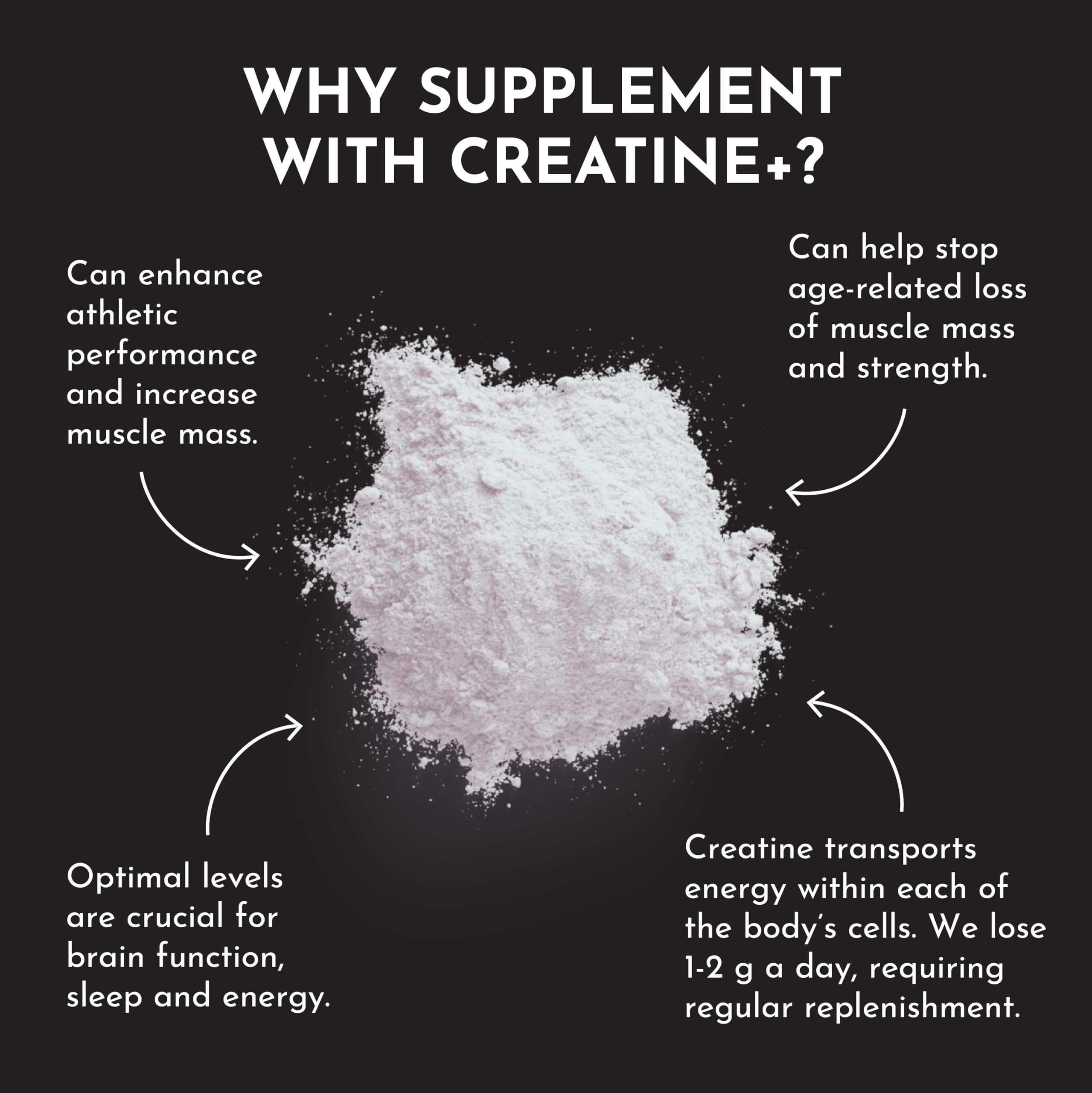 Just Ingredients Creatine Monohydrate powder supports women's fitness goals with a clean formula.