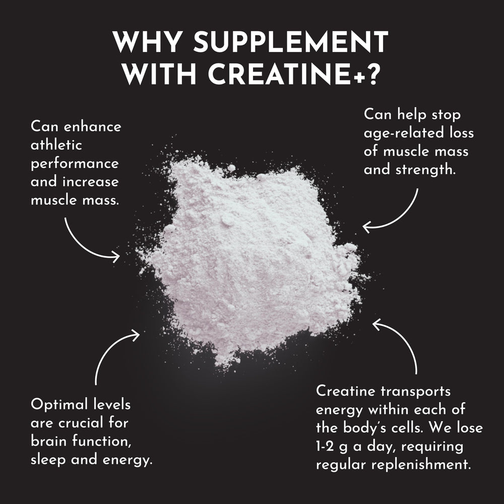 Just Ingredients Creatine Monohydrate powder supports women's fitness goals with a clean formula.
