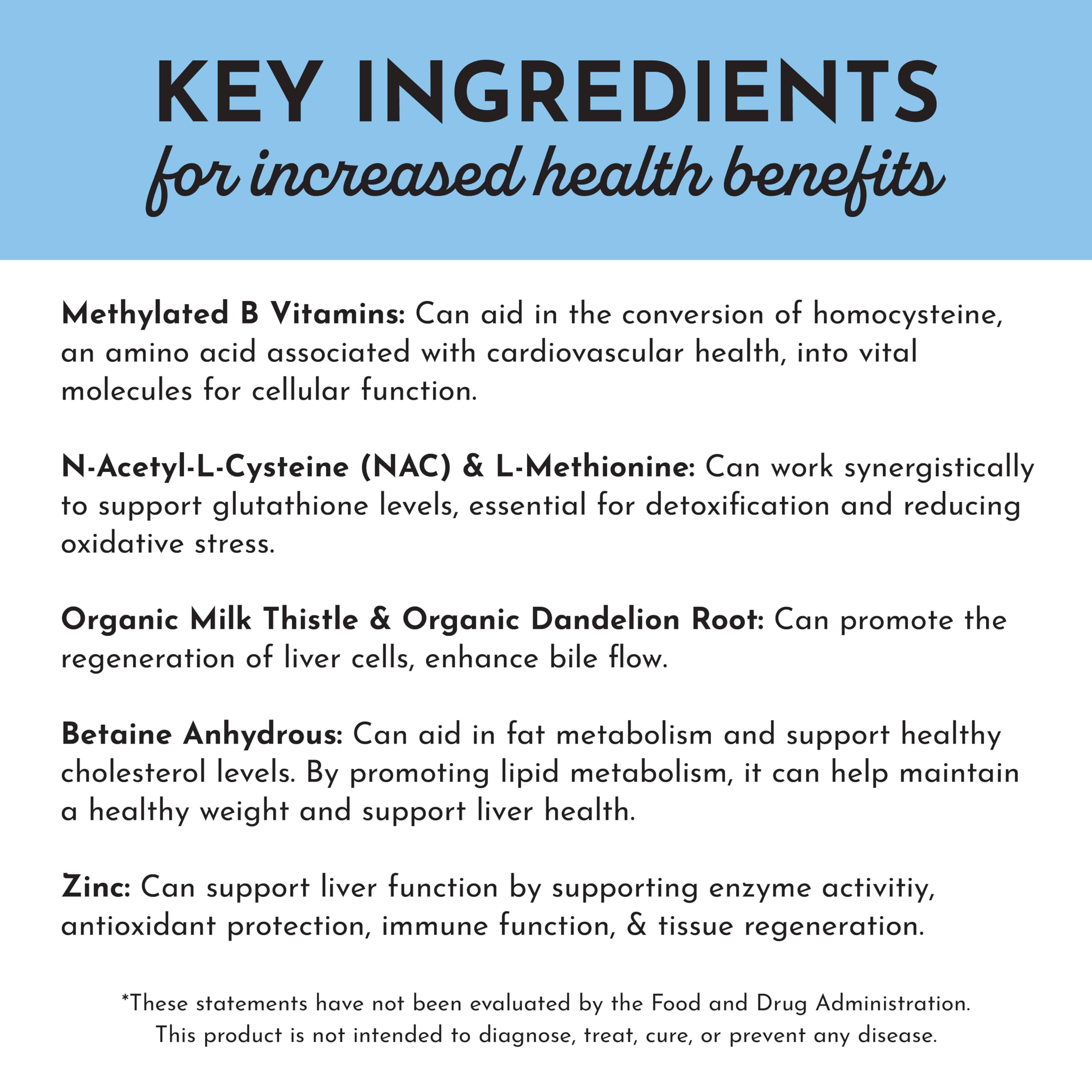 JUST INGREDIENTS Methylated B Complex daily use packaging suggesting routine wellness benefits