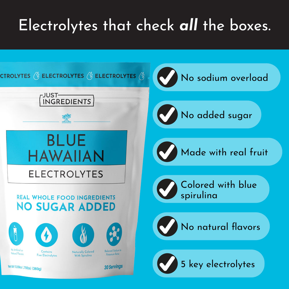 JUST INGREDIENTS five electrolytes illustration shows balanced hydration support for activity.