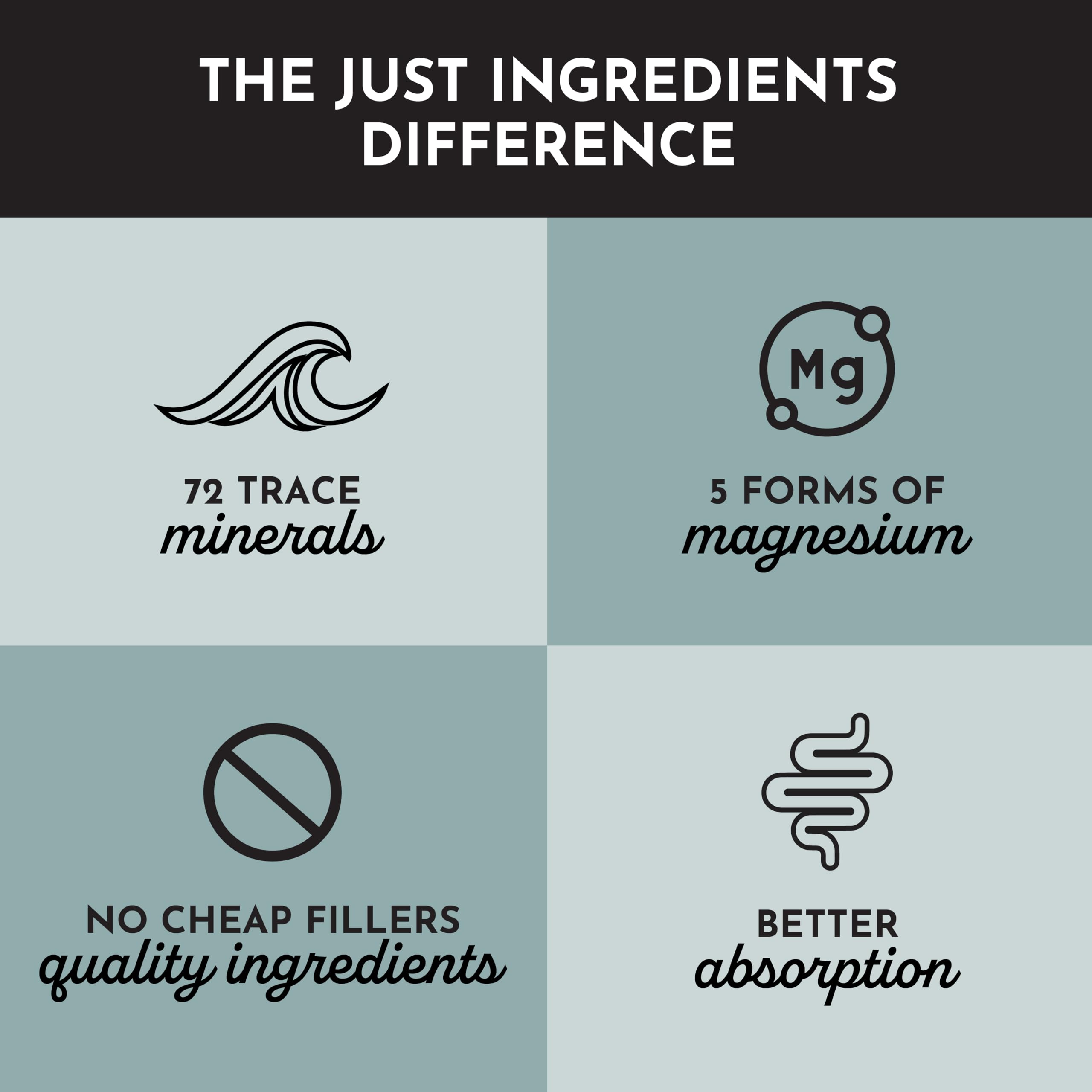 Just Ingredients evening routine with glass of water and capsules.