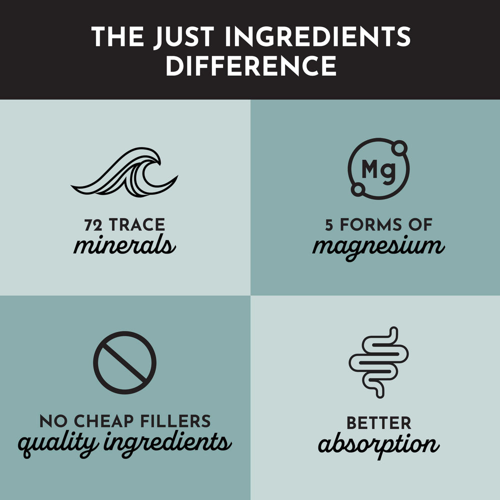 Just Ingredients evening routine with glass of water and capsules.
