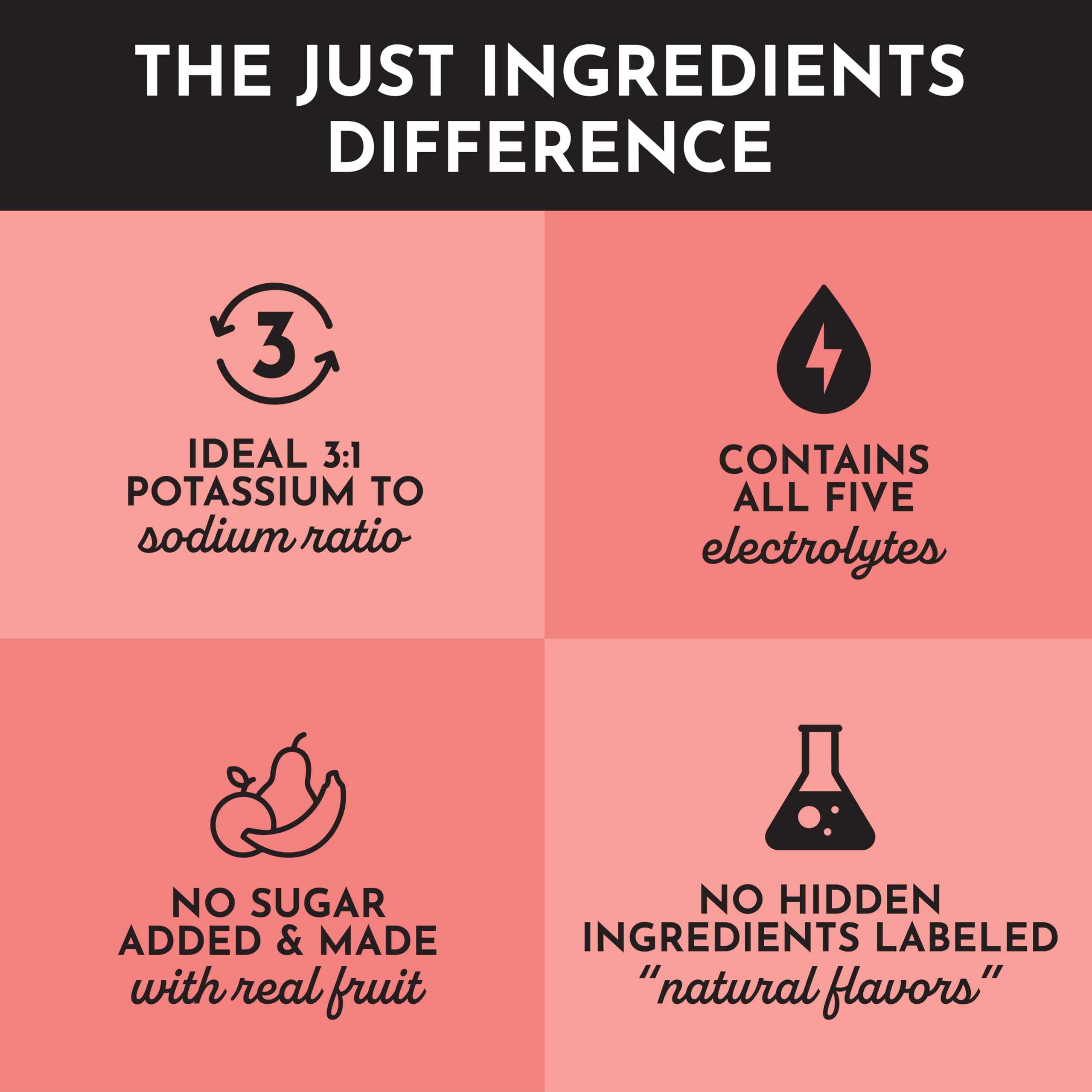 Just Ingredients Guava Mango powder container shown for easy workout mixing.