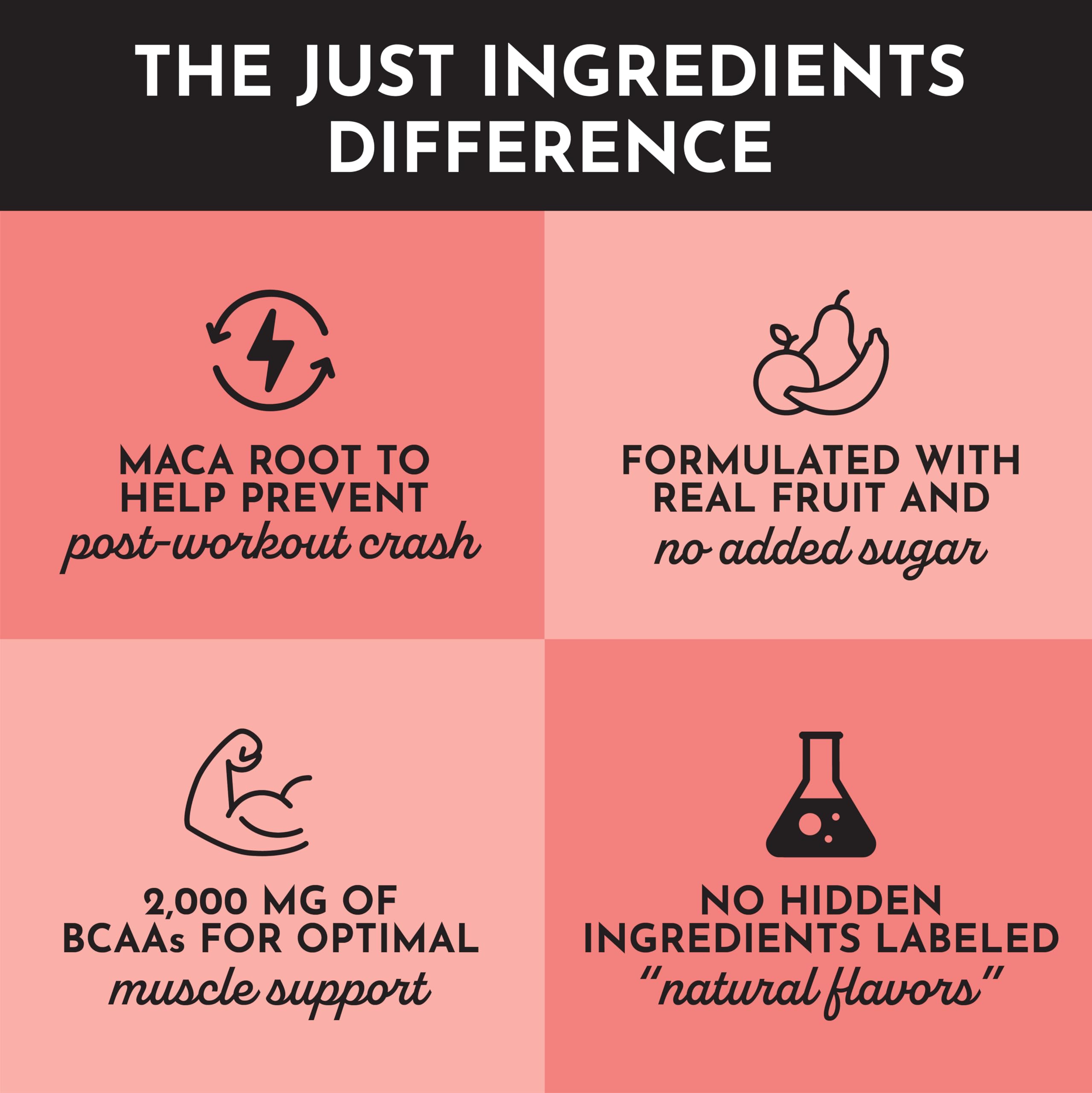 Just Ingredients Guava Mango shake post-mix with refreshing aroma