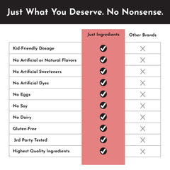 JUST INGREDIENTS nutrition label and ingredients showcase clean formula.
