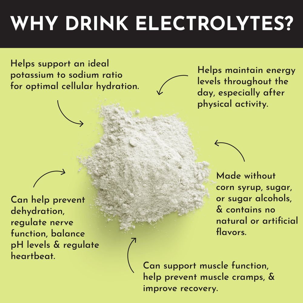 Just Ingredients Lemon Lime Electrolytes poured into water for quick hydration.